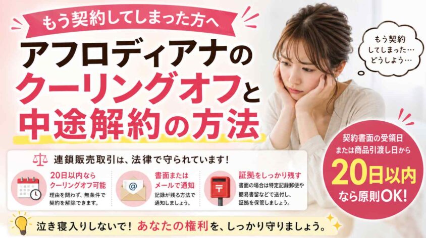 アフロディアナのクーリングオフと中途解約の方法