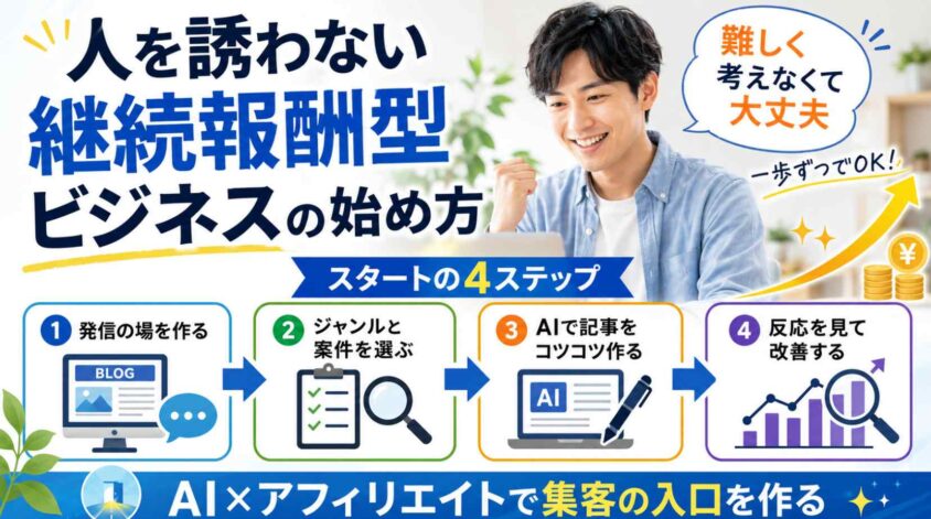 人を誘わない継続報酬型ビジネスの始め方