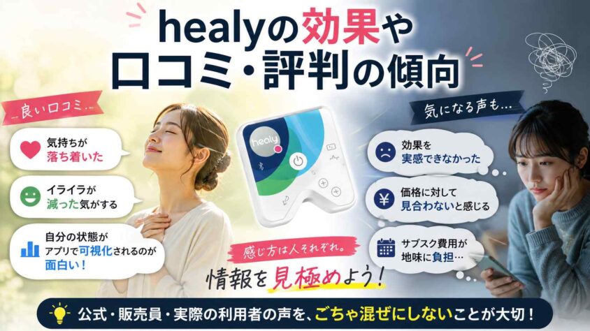 healyの効果や口コミ・評判の傾向