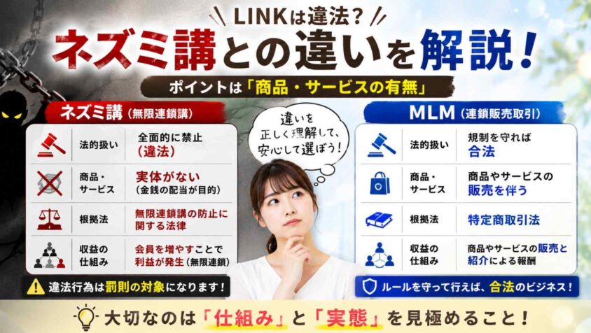 LINKは違法かネズミ講との違い