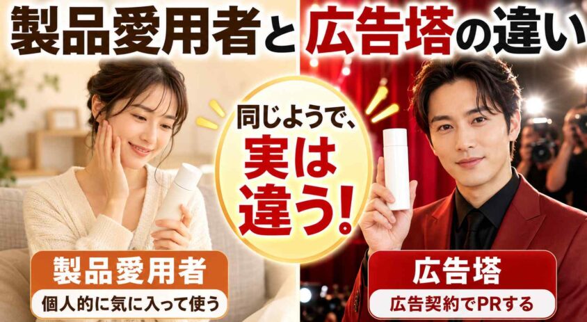 製品愛用者と広告塔という関わり方の違い