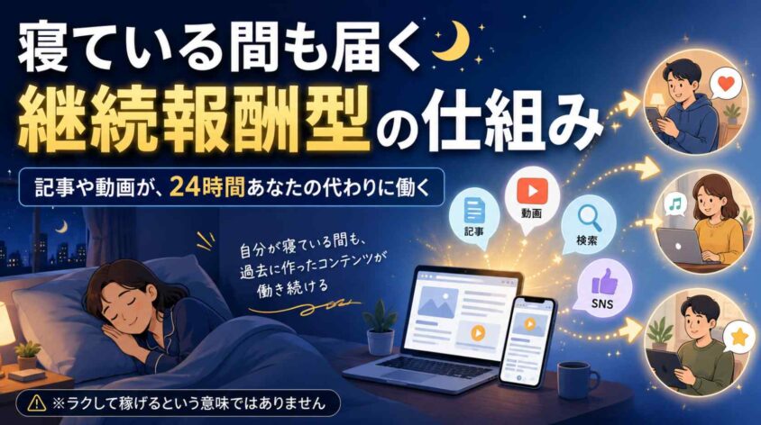 寝ている間も届く継続報酬型の仕組み