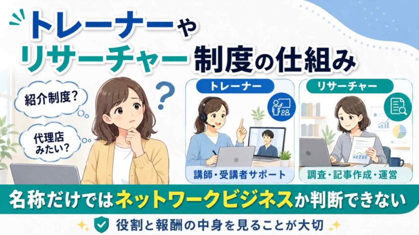 トレーナーやリサーチャー制度の仕組み