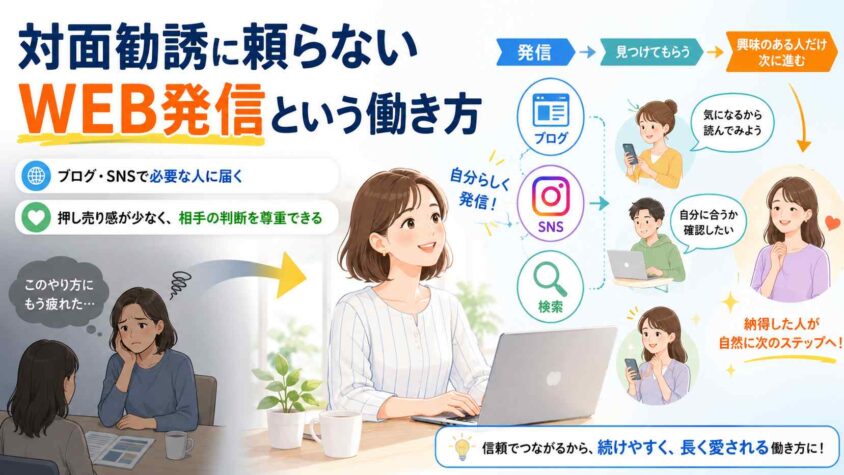 対面勧誘に頼らないWEB発信という働き方