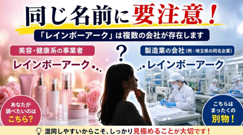 レインボーアークの運営会社や株式会社Fの実態