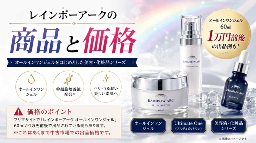 レインボーアークの商品やオールインワンジェルの価格