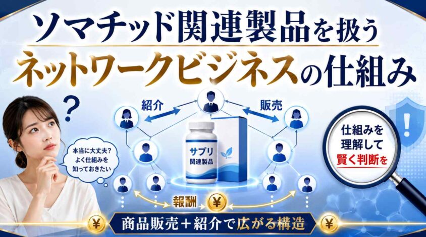 ソマチッド関連製品を扱うネットワークビジネスの仕組み