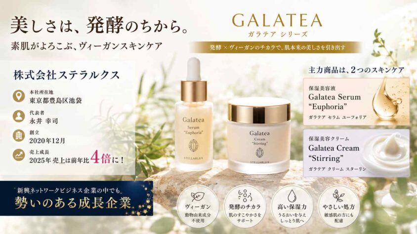ステラルクスの会社概要とガラテア化粧品の特徴