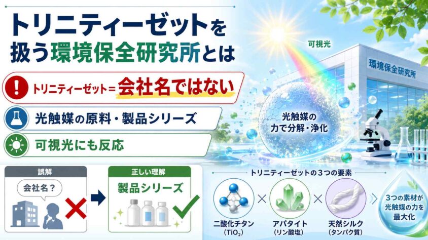 トリニティーゼットを扱う環境保全研究所とは