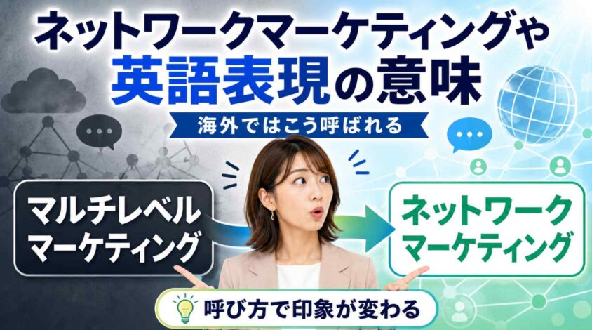 ネットワークマーケティングや英語表現の意味
