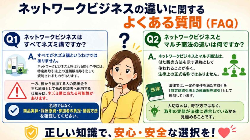 ネットワークビジネスの違いに関するよくある質問（FAQ）