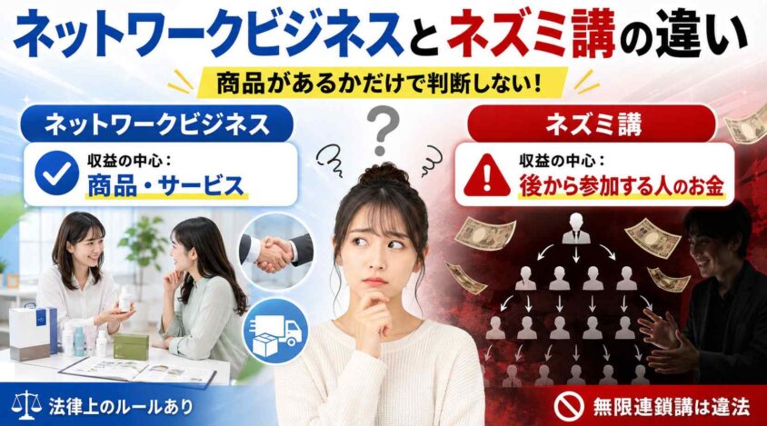 ネットワークビジネスとネズミ講の違い