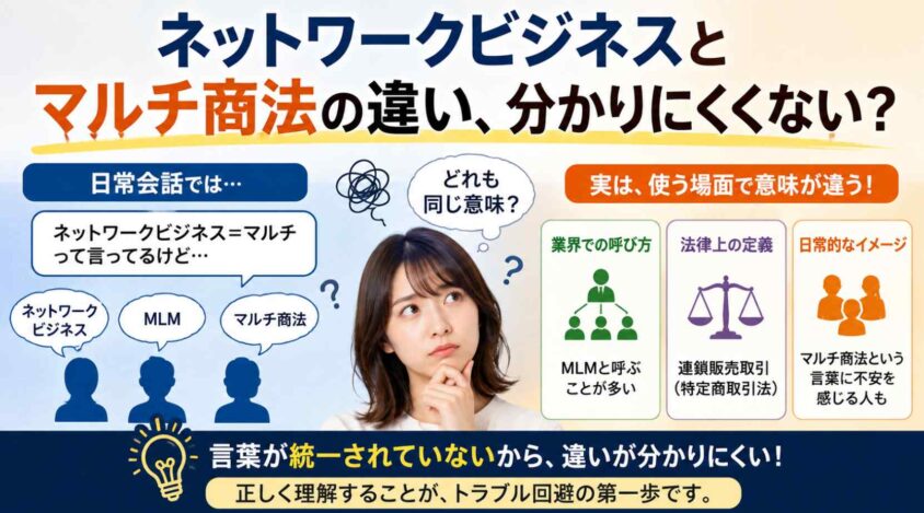 ネットワークビジネスとマルチ商法の違い