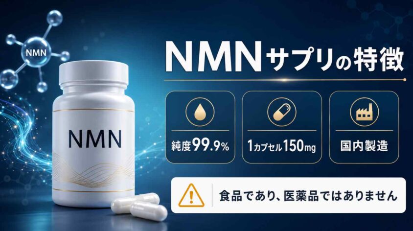 主力製品であるNMNサプリの特徴